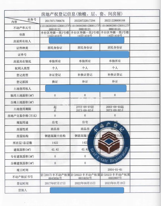 金唐小区2号楼14层1410号