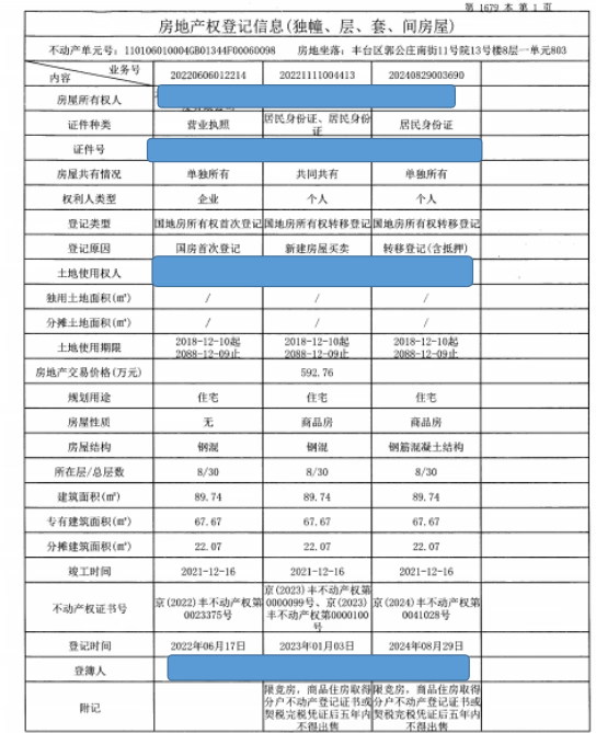 中铁诺德春风和院13号楼8层一单元803号