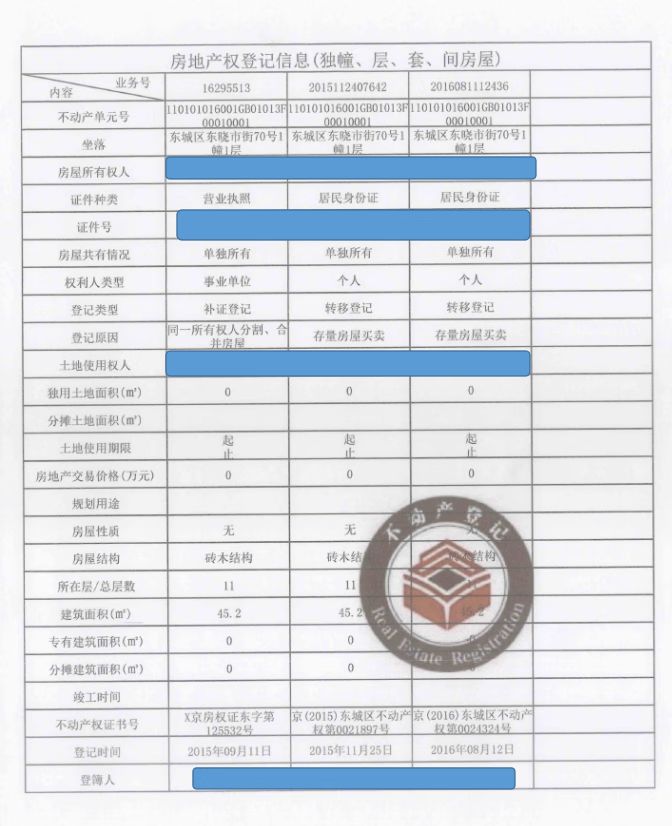 东晓市街70号1幢1层