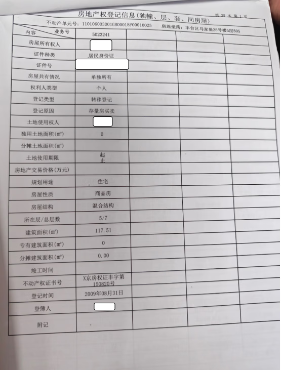 马家堡路25号 25号楼5505号