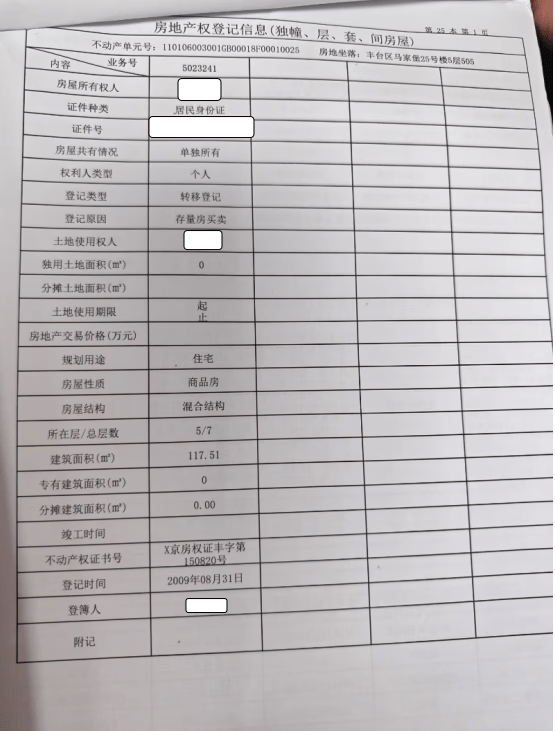 马家堡路25号 25号楼5505号